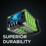 Batería Greenworks 82V 5.0Ah 21700 con Bluetooth Modelo 2983402