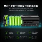 Batería Greenworks 82V 5.0Ah 21700 con Bluetooth Modelo 2983402