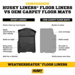 Alfombrillas de Piso Husky Liners Weatherbeater para Ford F-150 Lightning SuperCrew 2022-2024 Delantera y Trasera con Jo