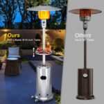 Calentador de Propano para Patio Hipicute PHO_0ZEC6L5Z-XK0718Myy1FeO 48000 BTU con Mesa Plegable 16 Pulgadas Base 18 Pul