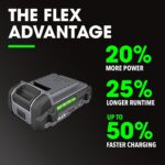 FLEX Kit de clavadora de 30° sin escobillas de 24 V, tiempo de rampa cero, 3 clavos/segundo, ideal para enmarcar, revest