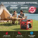 Generador Inversor Portátil AMERISUN AM5041C 4500 Vatios a Gas Rojo y Negro