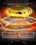 Nuwave Horno de vapor combinado, multicocción de acero inoxidable no tóxico con freidora de aire, vapor, cocción al vací