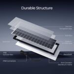 Panel Solar Renogy 320W 24V Monocristalino Tipo N 18BB Conector MC4 Negro