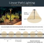 Bolardo LED Kichler 16264BKT27 12 Voltios 2700K 15.2 Pulgadas Negro Texturizado