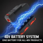Cortacésped Eléctrico Inalámbrico PowerSmart MB2417A 17 Pulgadas 40V 3 en 1 sin Escobillas