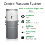 Aspiradora Central OVO PAK70.DP+40 700 Airwatts 35 Litros Blanco con Manguera de 40 Pies