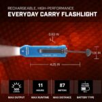 Streamlight 88825 Wedge XT - Linterna plana de 500 lúmenes y 1,900 candelas para uso diario, incluye cable USB y cordón