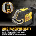 Kit de Base Láser Verde DEWALT DCLE14221GB Recargable USB 2 Spot y Cross Line