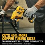 DEWALT 20V MAX XR 1-1/4 in. Copper Tubing Cutter Kit (DCE154E1)