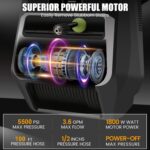 Lavadora de Presión Montada en Pared Imdot HX0008 5500 PSI 3.6 GPM Manguera Retráctil de 100 Pies