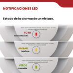 Kidde Detector de humo, cableado con batería de reserva de 10 años, interconectable, luces de estado LED, alarma de 85 d