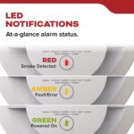 Kidde Detector de humo cableado para el hogar, batería de reserva de 10 años, interconectable, alertas de voz, paquete d