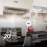 Campana extractora de acero inoxidable de 30 pulgadas con ventilador de 350 CFM MAX de 1.5 sones de alta eficiencia