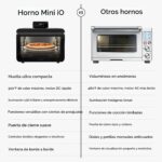 CHEF iQ MiniOven - Combo de freidora de aire y horno tostador inteligente, horno de convección de encimera 11 en 1, horn