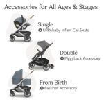 Carriola UPPAbaby Cruz V3 Callum Asiento Reversible Tamaño Completo Desde el Nacimiento hasta 50 Libras