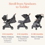 Ergobaby Metro 3 Deluxe Silla de Paseo para Recién Nacidos, Bebés y Niños | Gris Perla
