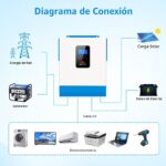 Inversor Solar Híbrido SUNGOLDPOWER SPH504880A 5000W 48V CC a 120V CA MPPT 80A Onda Sinusoidal Pura
