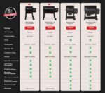 Ahumador de Pellets Weber Smoque 1500770 22 Pulgadas Negro Acero Esmaltado de Porcelana