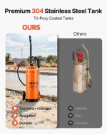 Pulverizador Industrial de Concreto VEVOR 21014ST Acero Inoxidable 3.5 Galones con Carrito con Ruedas y Manguera de 120