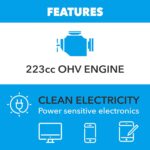 Generador Inversor Pulsar PGX5250BiXCO Combustible Dual 5250 Watts Gas y Propano CO Sentry Salida 30A RV Pantalla Digita