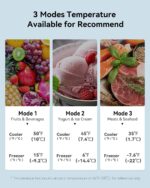 EUHOMY Refrigerador de 3.2 pies cúbicos con congelador, refrigerador de 2 puertas, termostato ajustable, gran capacidad,