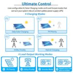 Inversor Solar SUNGOLDPOWER SGP-SPH5048P-Y 5000W DC 48V Onda Sinusoidal Pura Salida 120V CA MPPT 100A Cargador CA 40A UL
