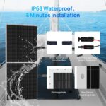 Panel Solar Bifacial ECO-WORTHY US-L02M195NTM-2 195W 12V Tipo N 18BB Paquete de 2