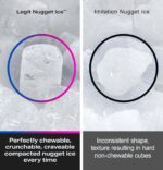 GE Profile Opal 2.0 Ultra Nugget - Máquina de hielo con filtro inhibidor de sarro, cuchara incluida, 38 libras en 24 hor