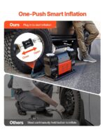 Compresor de Aire VEVOR YD-127-C Doble Cilindro 10.6 CFM 150 PSI 12V con Medidor de Presión Digital