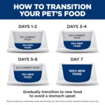 Alimento Seco para Gatos Hill's Prescription Diet Metabolic Weight + j/d Sabor Pollo Dieta Veterinaria Bolsa 12 Libras