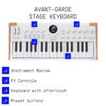Arturia AstroLab - Teclado delgado de 37 teclas sensibles a la velocidad con Aftertouch, interfaz optimizada e intuitiva