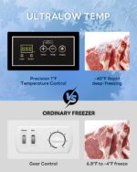 Electactic Congelador de pecho de 3.5 pies cúbicos, temperatura ultrabaja (-40°F-12°F), pequeño congelador profundo con
