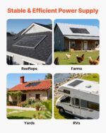 Panel Solar Monocristalino VEVOR 200W IP65 Marco de Aluminio Negro
