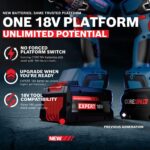 Batería Bosch EXBA18V-80 Expert 18V 8 Ah Celdas Tabless de Alta Potencia Tecnología CoolPack 2.0 Compatible con AMPShare