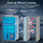 Electactic Mini refrigerador con congelador, refrigerador compacto de 3.2 pies cúbicos con 2 puertas, refrigerador peque