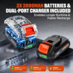 Cortasetos Inalámbrico SENIX HTX2-M3 40V Máximo 24 Pulgadas con 2 Baterías y Cargador de Doble Puerto