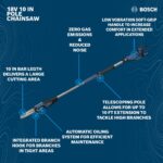 Motosierra de Poste Bosch GKE18V-25TPN 18V 10 pulgadas Herramienta Desnuda