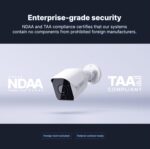 Synology BC510 Versatile AI Bullet Camera, Night Verison, IP67, IP66