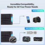 Panel Solar Portátil Renogy 400W RPP200EF-SE 25% Alta Eficiencia Tipo N Plegable 2 Paneles de 200W con Salida USB-C