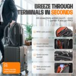 Mochila EVERKI Business 120 Pro 2 para Laptop 18.4 Pulgadas 40 Litros Negro con Cubierta de Lluvia y Bolsillo RFID