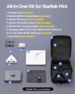 Kit de Batería Externa GENDOME SL300 288 Wh 90000 mAh LiFePO4 para Starlink Mini con Funda de Transporte a Medida