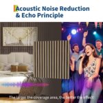 6-Pack 3D Wood Acoustic Wall Panels, 23.6x23.6 Inch, Sound Absorbing Tiles for Noise Reduction - Decorative Wall Coverin