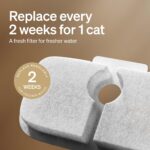 Fuente de Agua PETLIBRO Dockstream 2 para Gatos y Perros PLWF116 Acero Inoxidable 3 Litros Inalámbrica con Monitoreo por