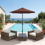 Sombrilla California Umbrella AMZ5241566075488 7.5 Ft Inclinación Automática Tela Sunbrella Marco de Aluminio 8 Costilla