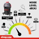 Shop-Vac Aspiradora ultra silenciosa de 6 galones para tienda húmeda y seca, potente succión de 4.5 HP con accesorios, m