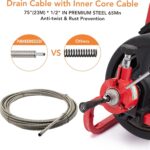 Drain Cleaner Machine 75 FT x 1/2 Inch, Auto Feed Sewer Snake Drain Auger on Wheels, Portable Drain Cleaning Machine wit
