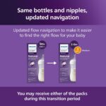 Biberón Philips Avent Natural SCY903 04 Flujo Medio 9 Onzas Paquete de 24 Transparente