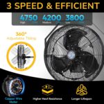 Ventilador Nebulizador Tornado 20 Pulgadas Alta Velocidad Montaje en Pared Metal 4750 CFM 3 Velocidades 5 Boquillas UL