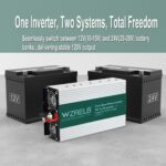 Inversor de Onda Sinusoidal Pura WZRELB SZ-SDY25001224 2500W Entrada Dual 12V 24V a 120V CA con Pantalla LCD